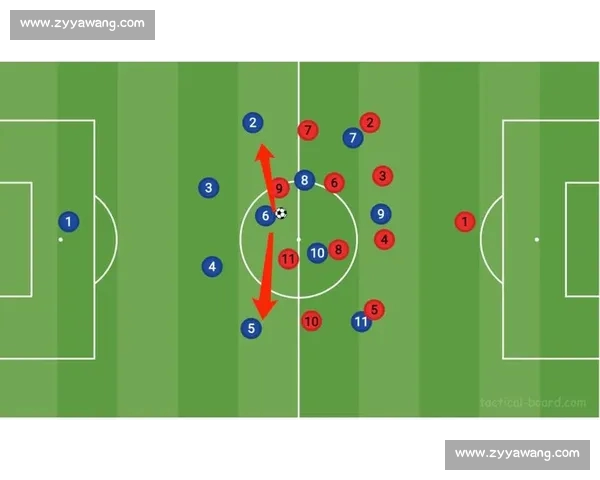 基于角球数据的足球战术效果与进攻模式深度分析